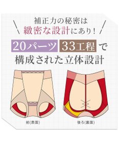 BRADELIS New York 【BRADELIS NewYork peace ブラデリス】ハートのお尻に格上げショーツ24 深め 綿混 伸縮性抜群 程よくフィットしてキュッと上がる