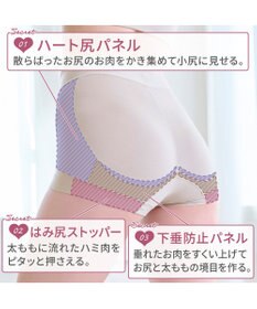 BRADELIS New York 【BRADELIS NewYork peace ブラデリス】ハートのお尻に格上げショーツ24 深め 綿混 伸縮性抜群 程よくフィットしてキュッと上がる