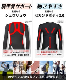 CW-X 【WOMEN】 CW-X 機能性トップス 【JYURYU TOP】 ハイネック 長袖 肩が動かしやすくなる 運動時の疲労を軽減 ゴルフ 球技 マラソン JAY009 /ワコール