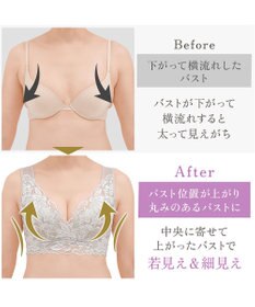 BRADELIS New York 【BRADELIS NewYork peace】シリーズ累計52万枚突破 ハートフルカップカシュクールブラ23