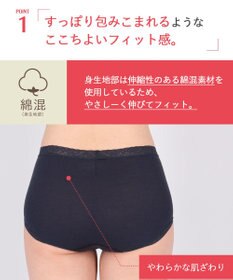 Wing ショーツ 綿混(身生地部) やさしい肌あたり 【デイリーフィット やわらかコットン】 はきこみ丈ふかめ EC3230 ウイング／ワコール