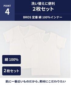 WACOAL MEN インナーシャツ 【2枚組】 3分袖 半袖 綿100%(本体) 伸縮性 肌着 下着 インナー 白 メンズ GL3500 /ブロス バイ ワコールメン