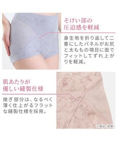 BRADELIS New York 【Yukine inc. 】ゆきねえ365綿混モアらくすっぽりショーツ24 ブラデリス 補正下着