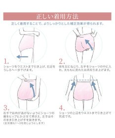 BRADELIS New York 【カヤビューティーラボ】レーシーハイウエストショーツ24