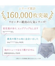 BRADELIS New York 【BRADELIS NewYork peace】　きゅっと綿混ショーツ23