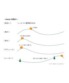 nitorito 【UNISEX】stamp チェック柄 3WAY ストール
