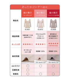 Wing あったかインナー 綿100％(肌側) アウターにひびきにくい ムレにくい 【綿の贅沢 ここちフラット】 8分袖 長袖 秋 冬 EL4872 ウイング／ワコール