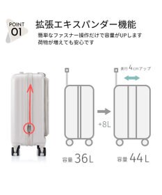 Samsonite アメリカンツーリスター スーツケース 36L(/44L) トラント スピナー54 TRANTO