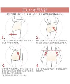 BRADELIS New York 【BRADELIS NewYork peace】綿混フィットレースショーツ25 深め 補正下着 ヒップアップ 美尻