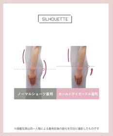 AMPHI ガードル ヒップアップ ヒップまるみをキープ 【Hold Day Girdle ホールドデイガードル】 ロング丈 GYJ169 アンフィ／ワコール