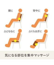 YAMATO テーブル＆キッチン 【TWINBIRD】ホットシートマッサージャーHOT BEAT  ブラウン  EM-2538BR