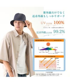 ATRENA 体感-10℃ コカゲル MW バケットハット