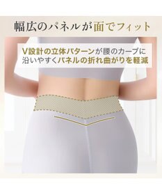 BRADELIS New York 【BRADELIS NewYork peace】　華やかレーシーショーツ24