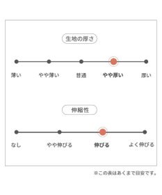 PET PARADISE ペットパラダイス ペティヒートDAN ハイネックTシャツ 《ノルディック柄》 中型犬