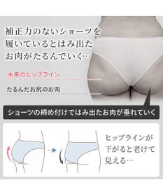 BRADELIS New York 【BRADELIS NewYork peace】ハートのお尻に格上げショーツ23