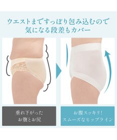 BRADELIS New York 【BRADELIS NewYork peace】　きゅっと綿混ショーツ23