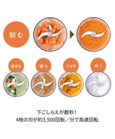 YAMATO テーブル＆キッチン 【レコルト】フードプロセッサーコンボ  クリームホワイト  RCP-6(W)