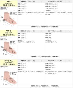 Pointer 日本製 本革グルカサンダル