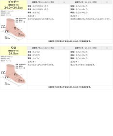 Pointer 日本製 本革グルカサンダル