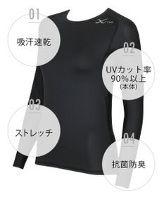 CW-X 【WOMEN】　機能性トップス　SECOND　BODY　2.0　吸汗速乾　UVカット率90%以上　抗菌防臭　丸首・長袖　/ワコール　CHY029