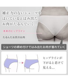 BRADELIS New York 【BRADELIS NewYork peace】　細く見えるガードル23