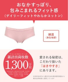 Wing ショーツ 綿混(身生地部) やさしい肌あたり 【デイリーフィット やわらかコットン】 はきこみ丈あさめ EC2230 ウイング／ワコール