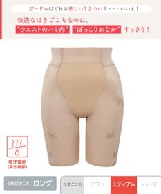 Wing ガードル 【ハミデンヌ】 ウエストのハミ肉すっきりカバー ロング丈 KQ2785 ウイング／ワコール