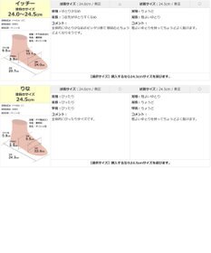 Pointer 【3.5cmヒール】日本製 高級本革ローヒールパンプス