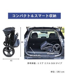 PET PARADISE smooca ラージ ペットカート 《デニム調》