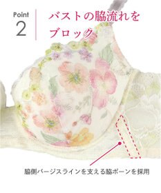 Wing ブラジャー 背中の段差をスムージング 脇高設計 バストの脇流れをブロック 【後ろ姿きれいブラ】 ブラ KB2722 ウイング／ワコール