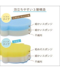 Mother garden しろたん 台所用 スポンジ 3個セット しろたん らっこいぬ らむね スポンジ