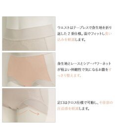 BRADELIS New York 【BRADELIS NewYork peace】　ソフトエアーショーツ26