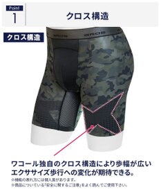 WACOAL MEN 【クロスウォーカー】 はいて歩いてカロリー消費アップをめざそう！ ムレ軽減設計 ロング丈 前開き GX6006 /ブロス バイ ワコールメン