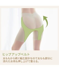 BRADELIS New York 【BRADELIS NewYork peace】綿混楽々dailyガードル23 接触冷感 吸汗速乾 サラッと快適な補正ガードル