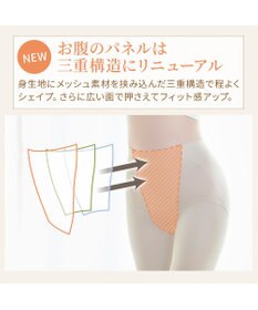 BRADELIS New York 【BRADELIS NewYork peace】綿混楽々dailyガードル23 接触冷感 吸汗速乾 サラッと快適な補正ガードル