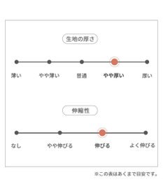PET PARADISE ペットパラダイス ペティヒート パーカー 《バイカラー》  中型犬 大型犬