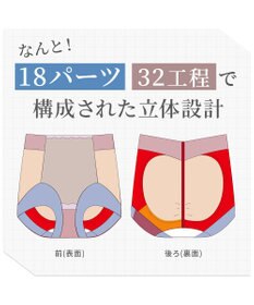 BRADELIS New York 【BRADELIS NewYork peace】ハートのお尻に格上げショーツ23