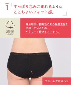 Wing ショーツ 綿混(身生地部) やさしい肌あたり 【デイリーフィット やわらかコットン】 はきこみ丈あさめ EC2230 ウイング／ワコール