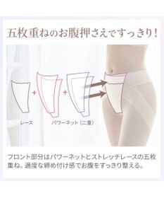 BRADELIS New York 【BRADELIS NewYork peace】　細く見えるガードル23