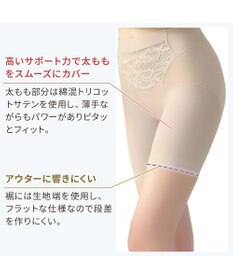 BRADELIS New York 【BRADELIS NewYork peace】綿混キャッチFITガードル23 補正下着