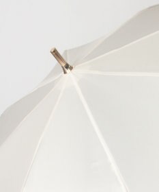 AURORA NINA RICCI ニナリッチ ジャンプ式　耐風雨傘（長傘）