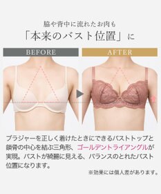 BRADELIS New York 【BRADELIS New York / 育乳補整ブラ・STEP1 集める】ジャスミンステップ1ブラ26S2