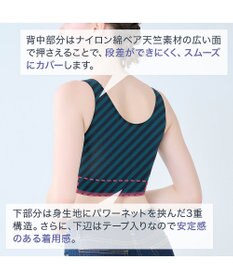 BRADELIS New York 【BRADELIS Me / ノンワイヤーブラジャー】オールインワンブラ ナイトブラ 補正 下着 24時間ラクに着用 綿混 しっかりフィット ブラデリス ME122105