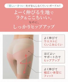 Wing 【マッチミーガードル】 ガードルがわたしに合わせてくれる ヒップアップ KQ2720 ウイング／ワコール