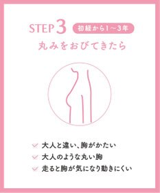 Wing ジュニア ノンワイヤーブラ Wing Teen やさしいフィット感 綿混素材(カップ肌側) 【STEP3 まるみをおびてきた胸に】 RB6136 ウイング／ワコール