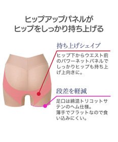 BRADELIS New York 【カヤビューティラボ】ヒップアップ二分丈ショーツ23