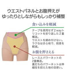 BRADELIS New York 【カヤビューティラボ】ヒップアップ二分丈ショーツ23