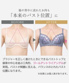 BRADELIS New York 【BRADELIS New York / 育乳補整ブラ・STEP1 集める】ウェンディステップ1ブラ26S1 補正下着 ブラジャー