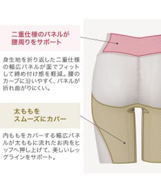 BRADELIS New York 【BRADELIS NewYork peace】　華やかレーシーガードル24