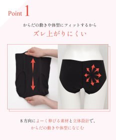 Wing 【マッチミーショーツ】 よく伸びてとけこむようにわたしに合わせてくれる ひびきにくいのに、ズレ上がりにくい はきこみ丈ふつう EC2700 ウイング／ワコール